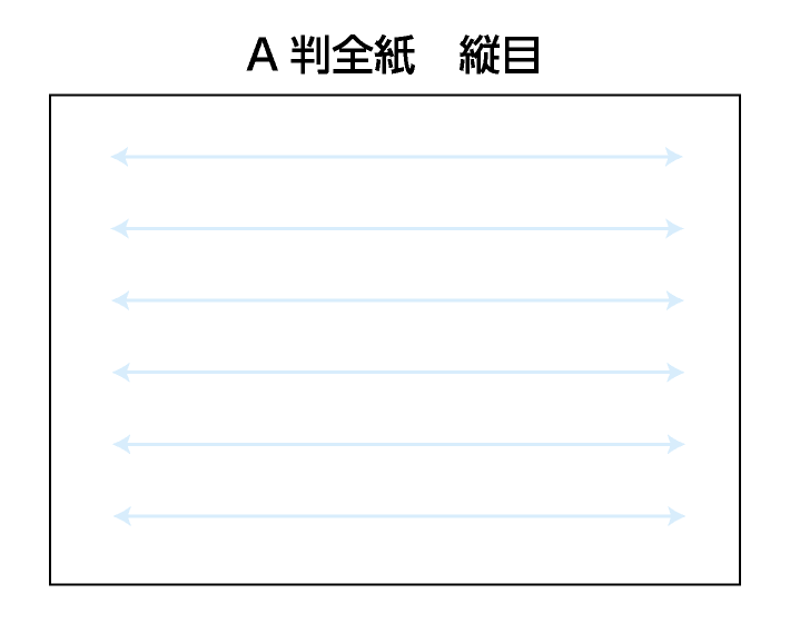 A版全紙の縦目の紙