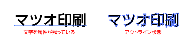 文字のアウトライン状態