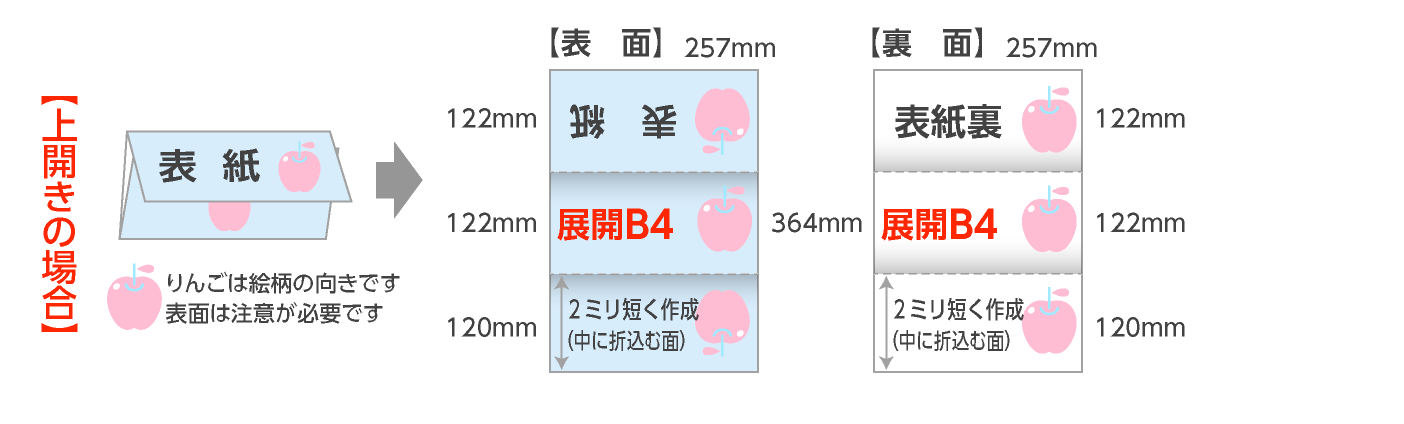 展開b4サイズ上開きの巻三つ折パンフレットの折サイズ