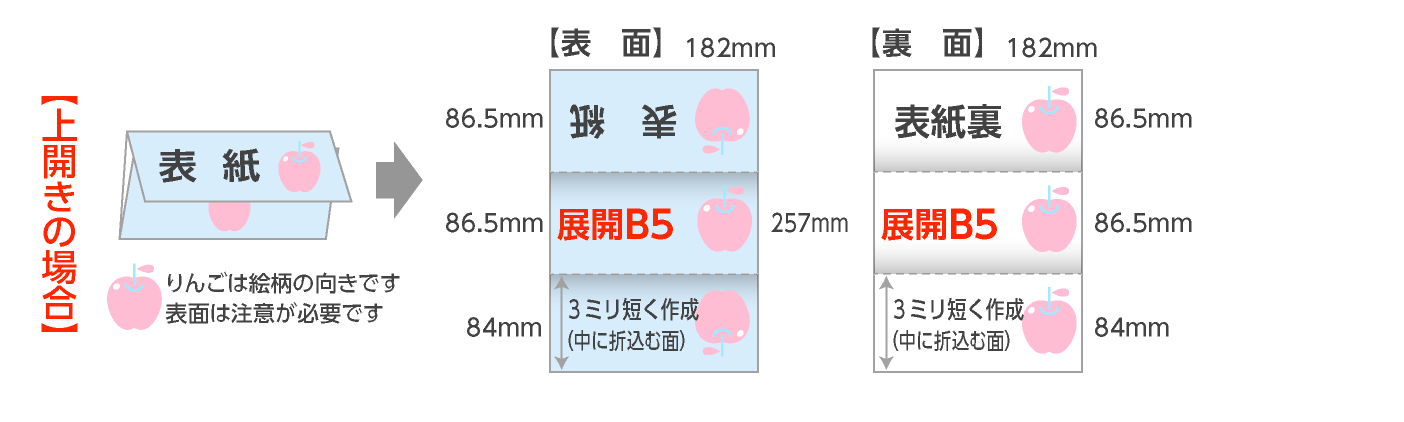 展開B5サイズ上開きの巻三つ折パンフレットの折サイズ