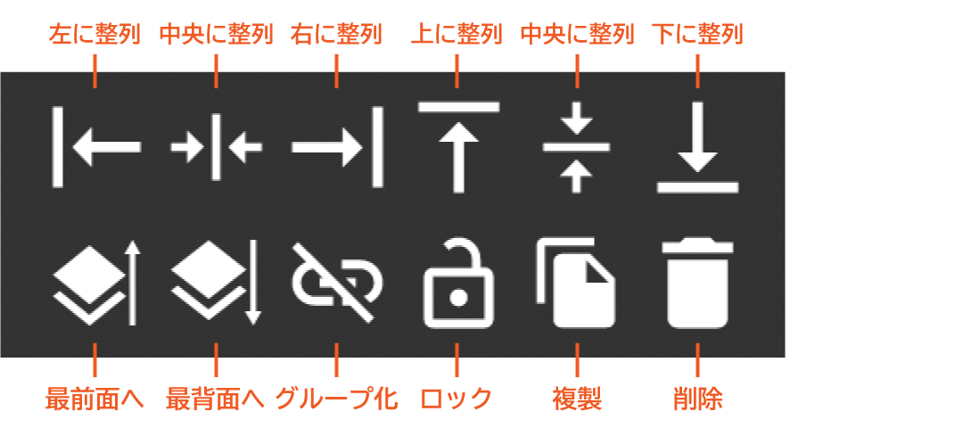 複数選択時のパレット説明