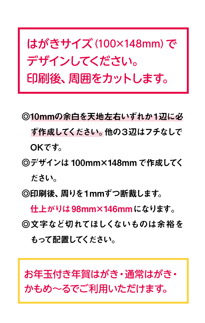 三辺フチなし年賀状印刷の印刷領域と仕上がりサイズ