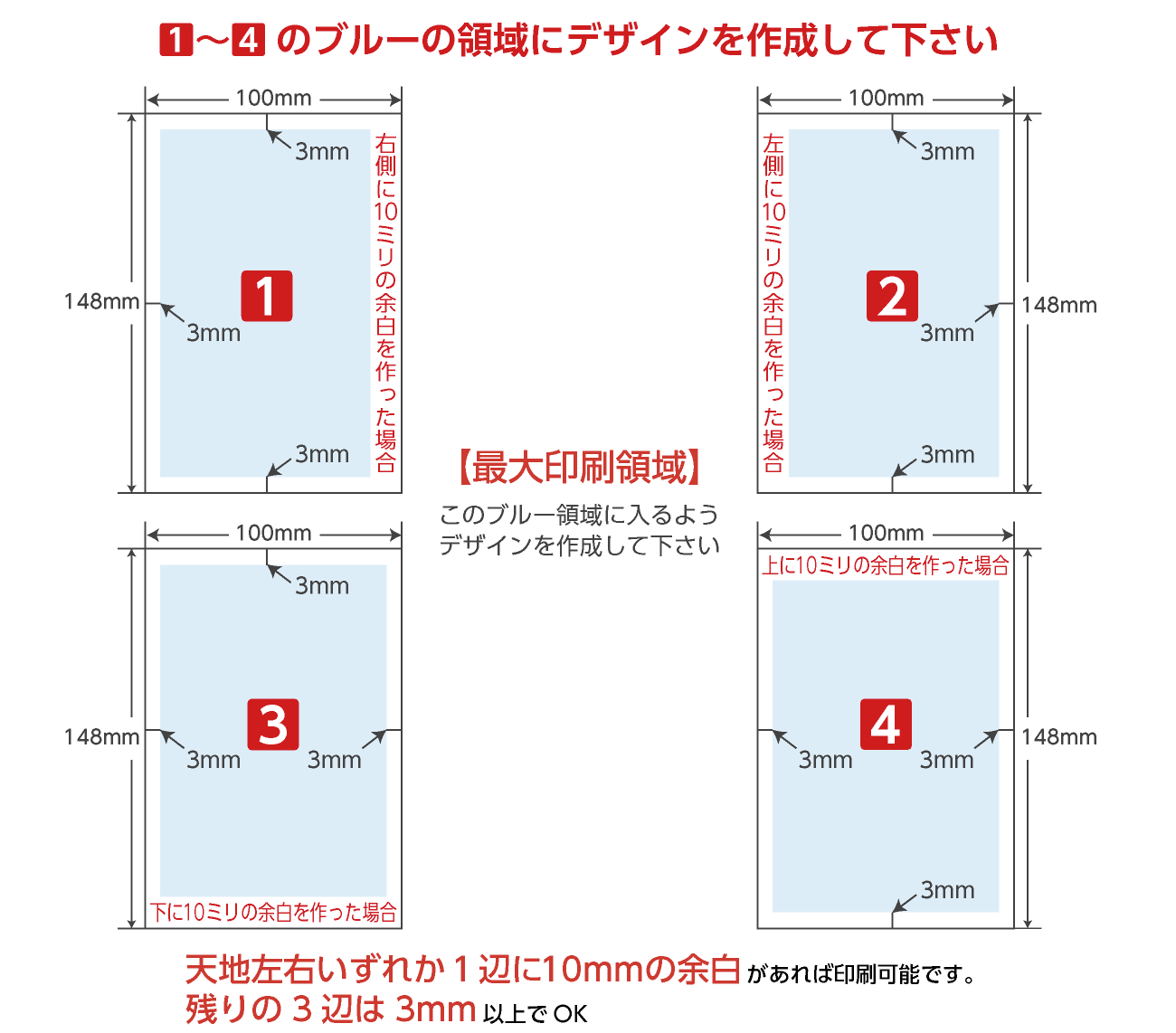 四面年賀はがき・四面官製はがき宛名面の印刷領域