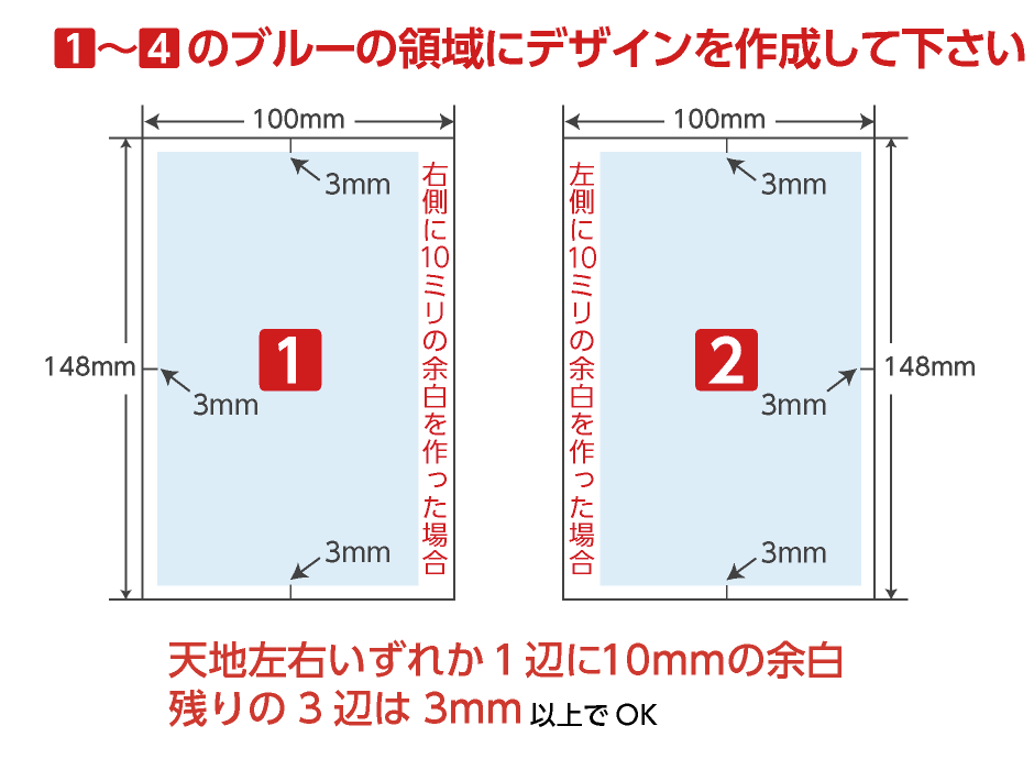 四面官製はがき宛名面の印刷領域