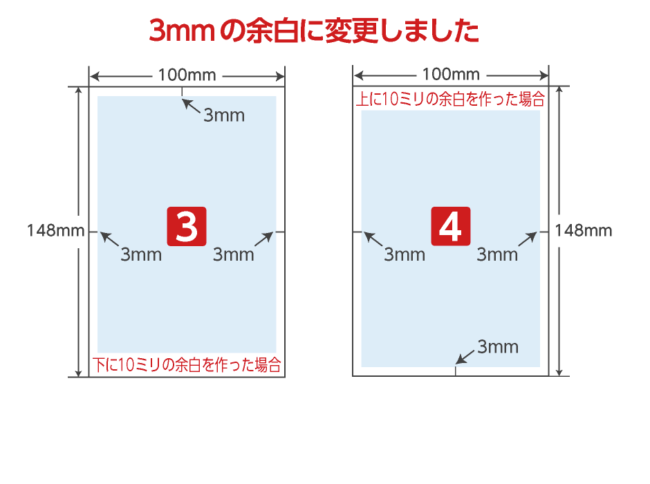 四面官製はがき宛名面の印刷領域