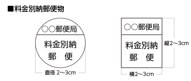 料金別納郵便マークのサイズと内容