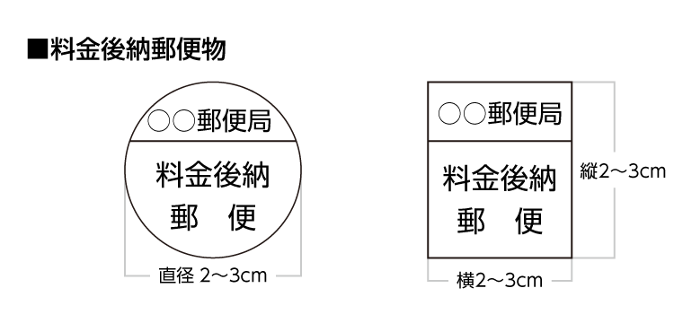 料金後納郵便マークのサイズと内容