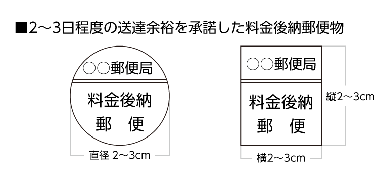 2〜3日程度の送達余裕を承諾した料金後納郵便マークのサイズと内容