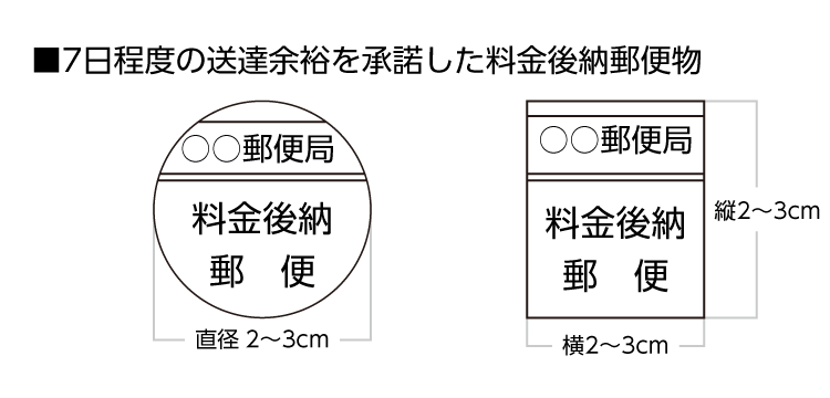 7日程度の送達余裕を承諾した料金後納郵便マークのサイズと内容