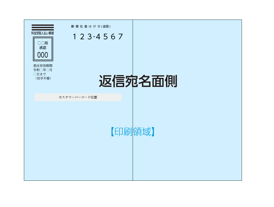 往復はがき返信面の印刷可能範囲