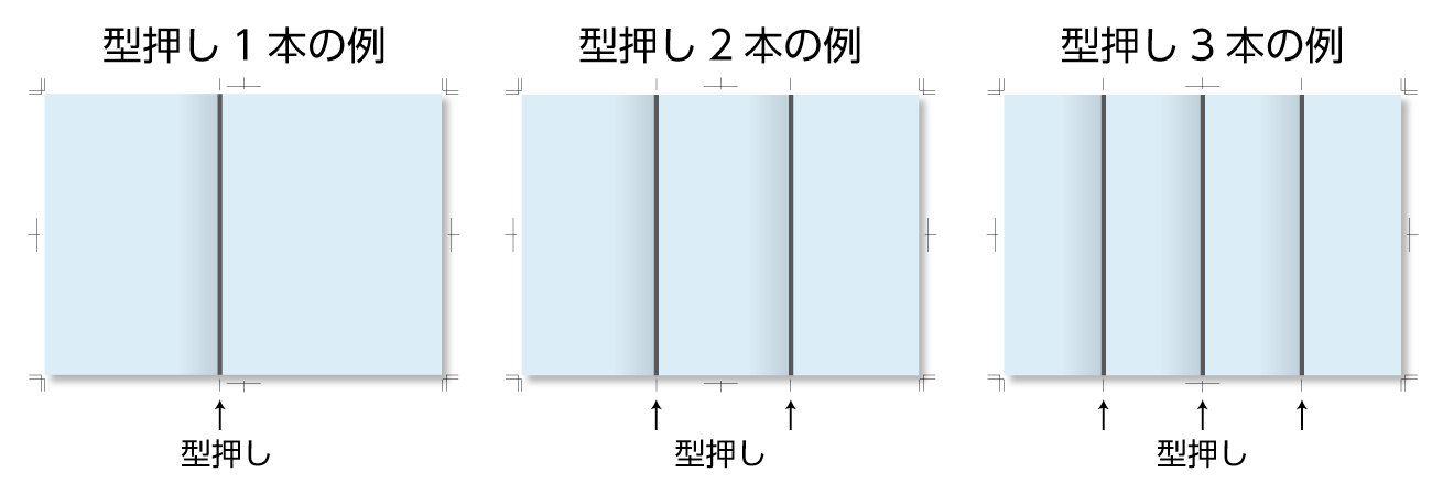 メニュー印刷の型押し加工