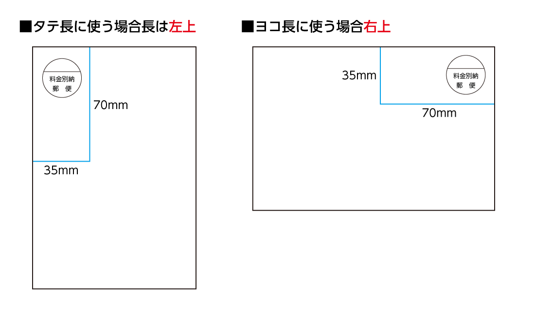 縦長・横長封筒の料金別納（後納）マークの印刷位置