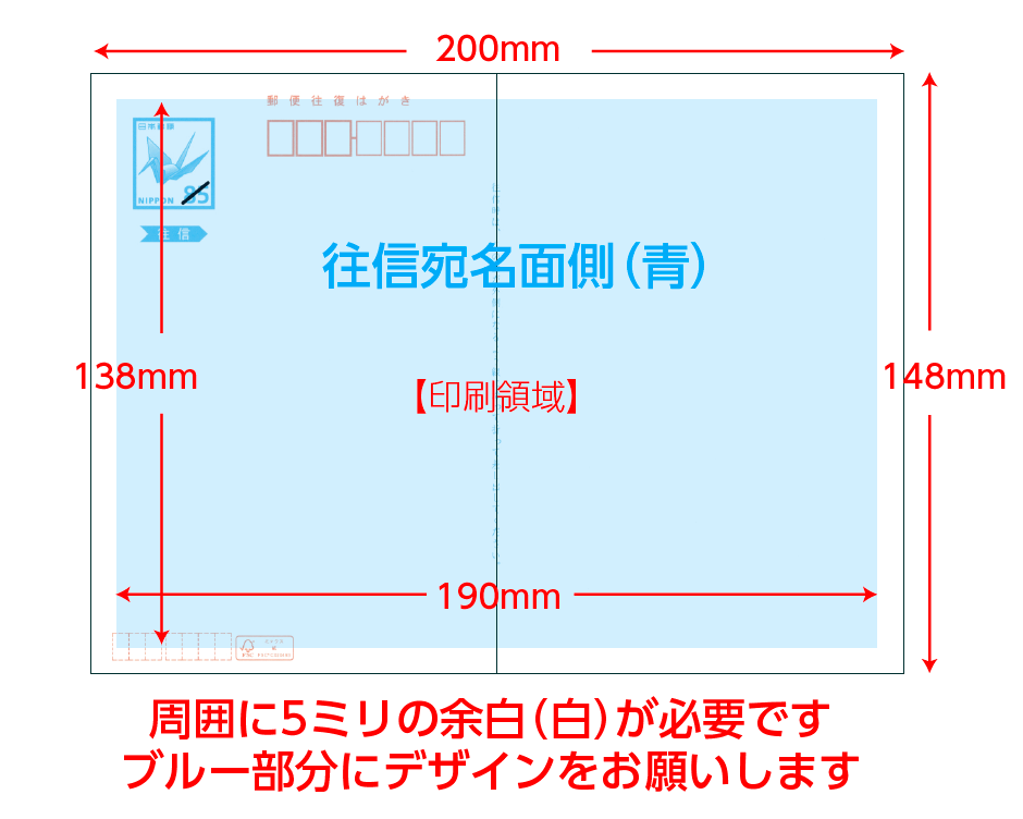 往復はがき印刷領域