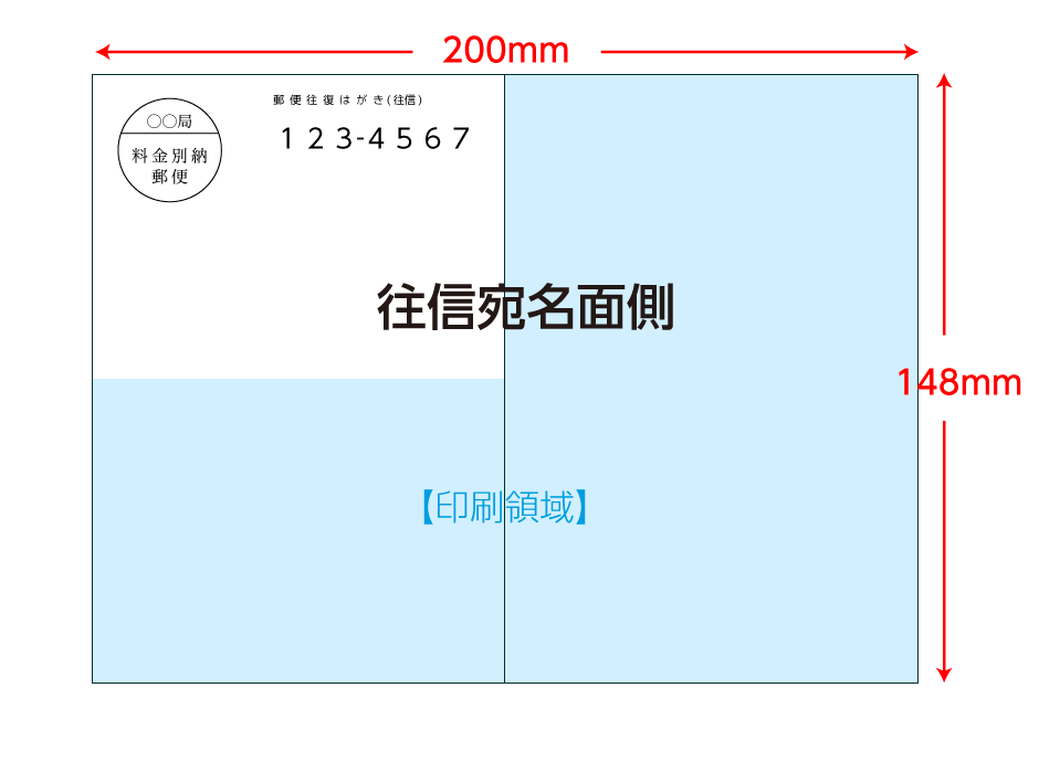 往復はがき往信面の印刷可能範囲