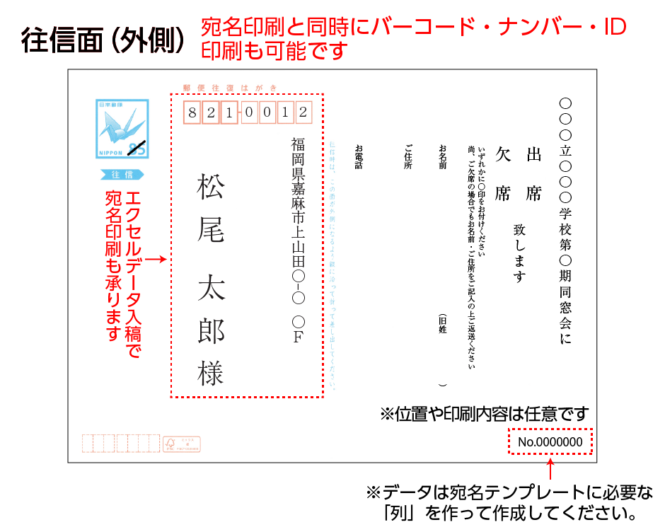 往復はがき往診面のID番号等の印刷例