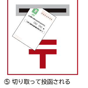 個人情報保護シール付返信はがきをポストに投函