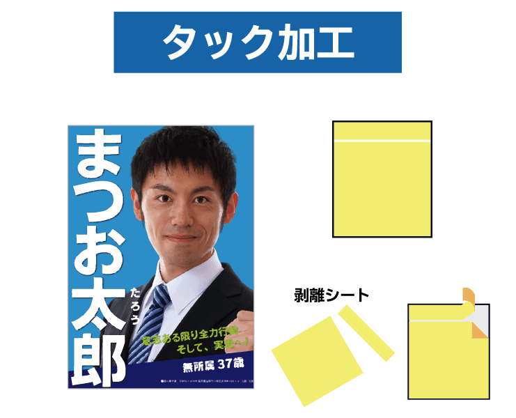 裏面にタック加工されたポスターの貼り方