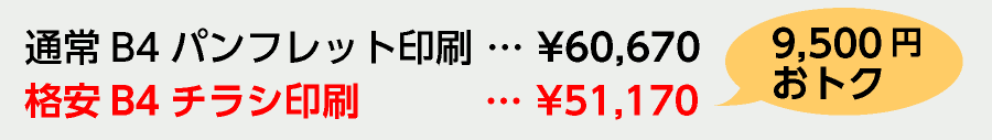 B4パンフレット印刷との比較（片面カラーの場合）