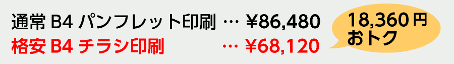 B4パンフレット印刷との比較（両面カラーの場合）
