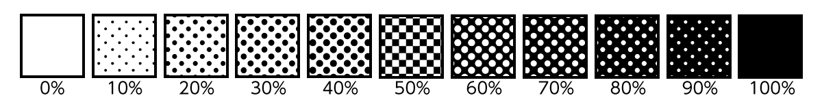 10から100%の網点