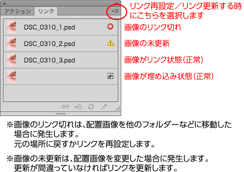 配置画像の注意点