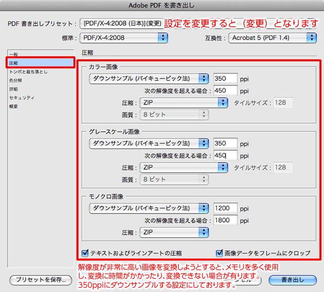 書き出し：圧縮設定