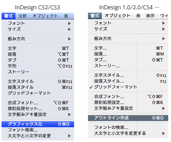 InDesignでフォントをアウトライン