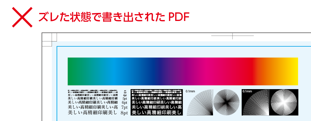 アートボードとドキュメントの位置ズレて書き出されたPDF