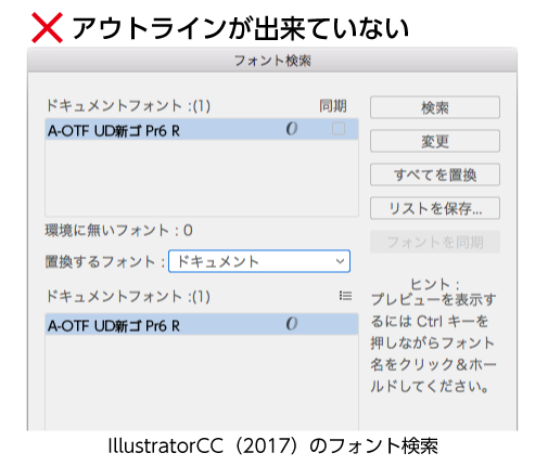 フォントのアウトラインが出来ていない