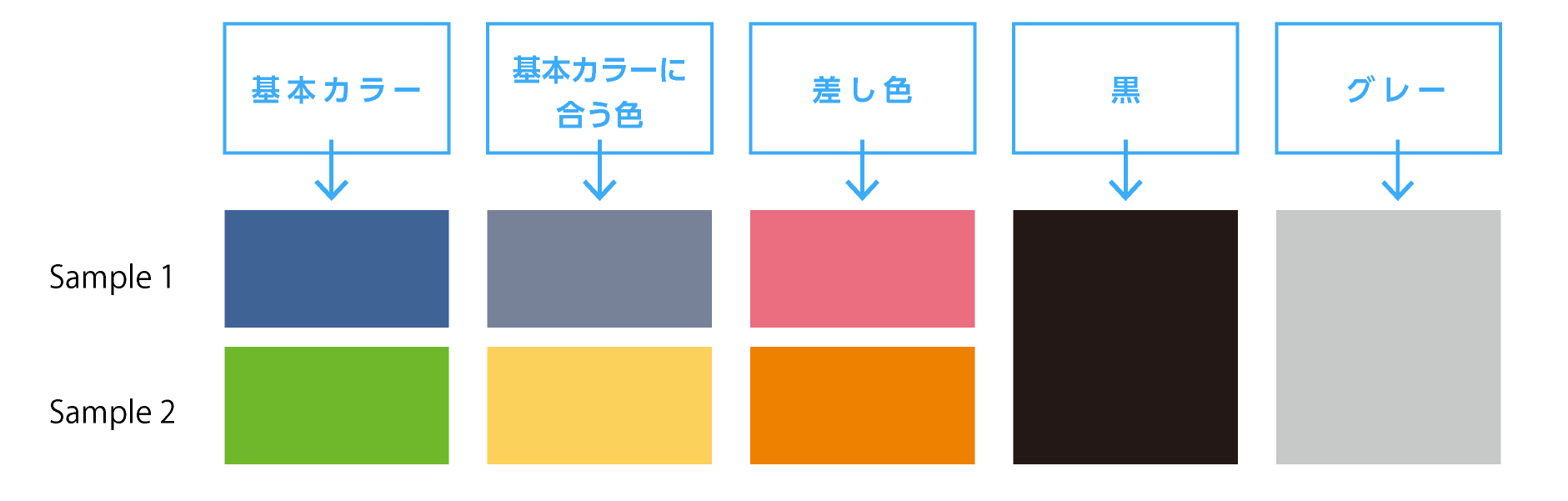 使用する色を絞る